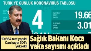 Sağlık Bakanı Fahrettin Koca son vaka ve ölü verilerini açıkladı