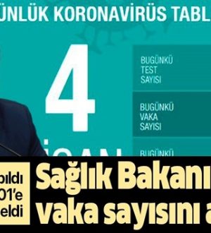 Sağlık Bakanı Fahrettin Koca son vaka ve ölü verilerini açıkladı