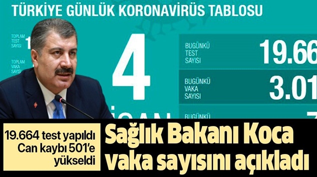  Sağlık Bakanı Fahrettin Koca son vaka ve ölü verilerini açıkladı