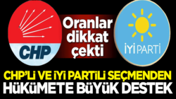 CHP’li ve İYİ Partili seçmenden hükümete büyük destek işte o anket