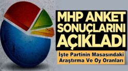 MHP’li Cemal Enginyurt seçim anketi sonuçlarını açıkladı!