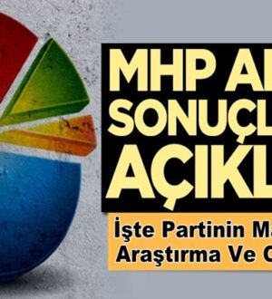 MHP’li Cemal Enginyurt seçim anketi sonuçlarını açıkladı!