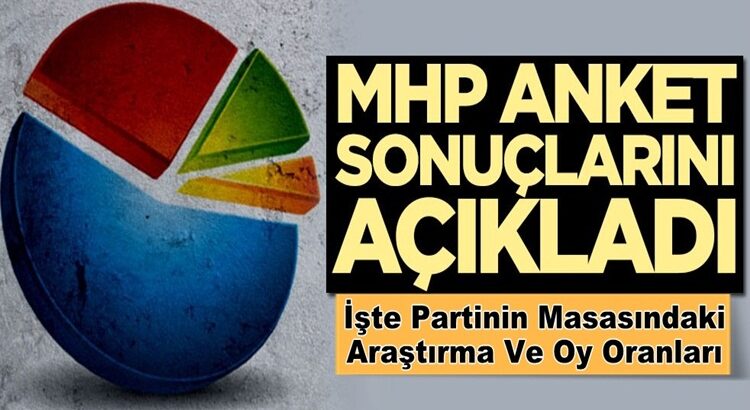  MHP’li Cemal Enginyurt seçim anketi sonuçlarını açıkladı!