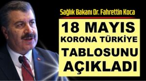 Sağlık Bakanı Fahrettin Koca, 18 Mayıs koronavirüs tablosunu paylaştı