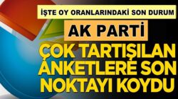 AK Partili Hamza Dağ’dan manipülatif anketler ile ilgili açıklama!