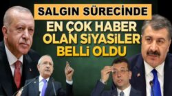 Koronavirüs Salgını sürecinde en çok haber olan siyasiler belli oldu