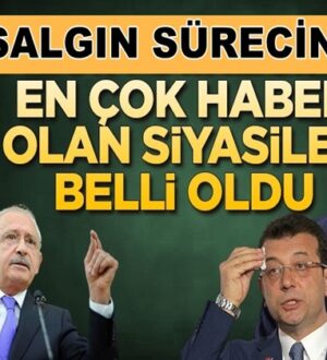 Koronavirüs Salgını sürecinde en çok haber olan siyasiler belli oldu