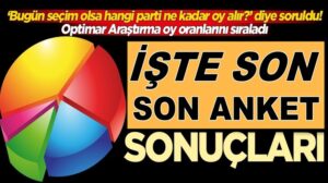 Optimar Araştırma yeni seçim anket araştırmasını yayımladı