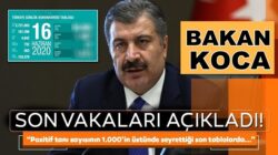 Sağlık Bakanı Fahrettin Koca 16 Haziran Koronavirüs verilerini açıkladı