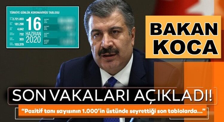  Sağlık Bakanı Fahrettin Koca 16 Haziran Koronavirüs verilerini açıkladı