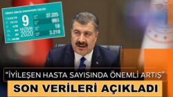 Sağlık Bakanı Fahrettin Koca 9 Haziran Koronavirüs verilerini açıkladı