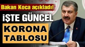 Türkiye Koronavirüs 11 Haziran verilerini Bakan Fahrettin Koca Açıkladı