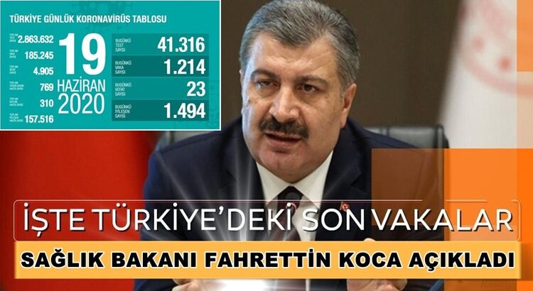  Türkiye Koronavirüs 19 Haziran verilerini Bakan Koca Açıkladı
