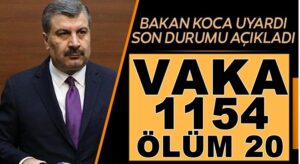 Sağlık Bakanı Fahrettin Koca 4 Temmuz Koronavirüs rakamlarını duyurdu