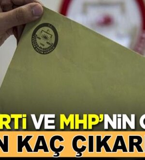 CHP’nin Anketçisi AK Parti ve MHP’nin oyunu bakın kaç çıkardı