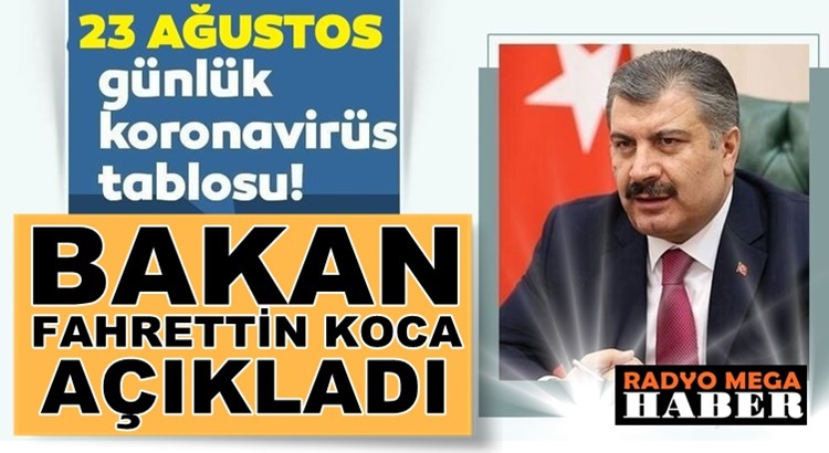  Koronavirüs Türkiye 23 Ağustos verileni Bakan Fahrettin Koca Açıkladı