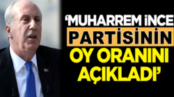 Muharrem İnce yeni kuracağı partisinin oy oranını açıkladı