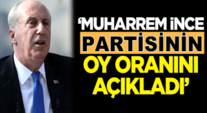 Muharrem İnce yeni kuracağı partisinin oy oranını açıkladı