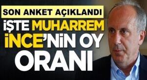 Yani Parti kuracağım diyen Muharrem İnce son ankette ne kadar oy aldı