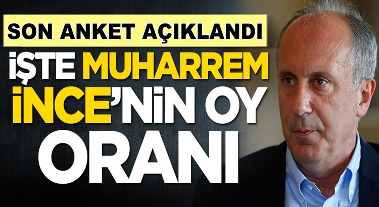  Yani Parti kuracağım diyen Muharrem İnce son ankette ne kadar oy aldı