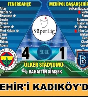 Fenerbahçe Kadıköy’de Başakşehir’i farklı skorla mağlup etti