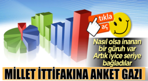 Muhalif Anketçi Kemal Önkiraz’dan Millet ittifakına anket gazı