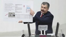 Sağlık Bakanı Fahrettin Koca’dan Türjiye’de 8 şehire Koroınavirüs müjdesi