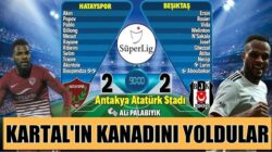 Beşiktaş Atakaş Hatayspor deplasmanında 2 puan bıraktı