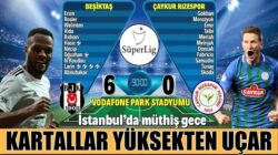 Beşiktaş sahasında Çaykur Rizespor’a gol oldu yağdı