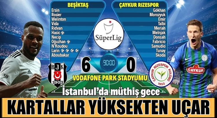  Beşiktaş sahasında Çaykur Rizespor’a gol oldu yağdı