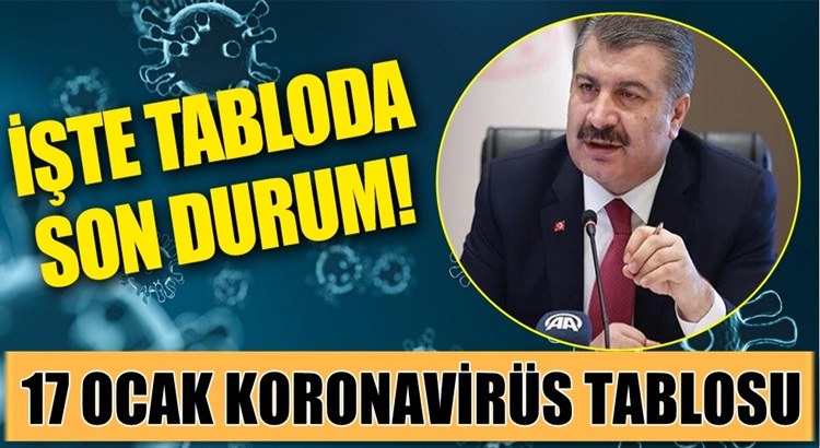  Koronavirüs 17 ocak tablosunu Sağlık Bakanı Fahrettin Koca duyurdu