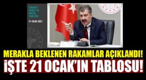 Koronavirüs 21 ocak Türkiye tablosunu bakan Fahrettin Koca açıkladı