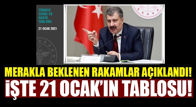  Koronavirüs 21 ocak Türkiye tablosunu bakan Fahrettin Koca açıkladı