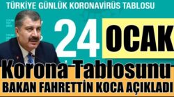 Koronavirüs 24 ocak tablosunu Sağlık Bakanı Fahrettin Koca açıkladı