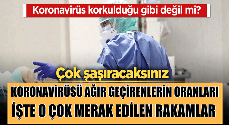  Koronavirüs sanıldığı gibi tehlikelimi işte korona verileri