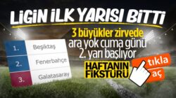 Süper lig’de puan durumu ve haftanın programı açıklandı