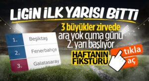 Süper lig’de puan durumu ve haftanın programı açıklandı