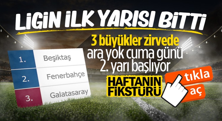  Süper lig’de puan durumu ve haftanın programı açıklandı