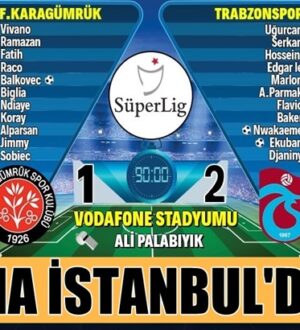 Trabzonspor, İstanbul Deplasmanda  Fatih Karagümrük’ü rahat geçti