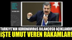 Türkiye Koronavirüs 18 ocak tablosunu Bakan Fahrettin Koca duyurdu
