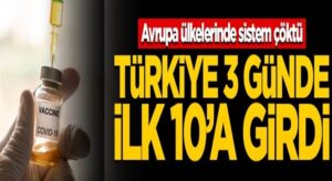 Türkiye Koronavirüs aşılamasında Dünya’da ilk 3’e girdi