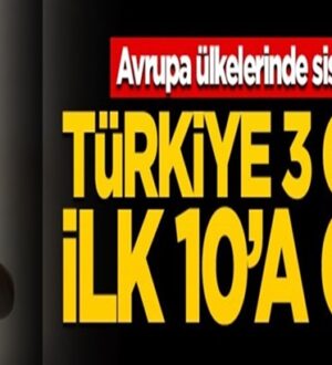 Türkiye Koronavirüs aşılamasında Dünya’da ilk 3’e girdi