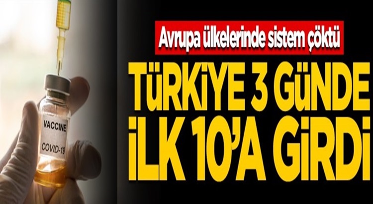  Türkiye Koronavirüs aşılamasında Dünya’da ilk 3’e girdi