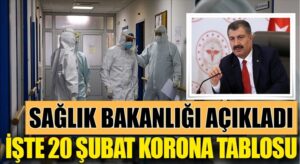Koronavirüs 20 Şubat Türkiye tablosunu Sağlık Bakanlığı açıkladı
