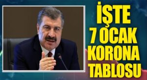 Koronavirüs 7 şubat Türkiye tablosunu sağlık bakanlığı açıkladı