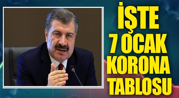  Koronavirüs 7 şubat Türkiye tablosunu sağlık bakanlığı açıkladı