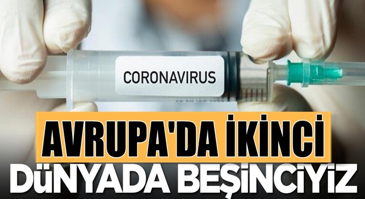  Türkiye Koronavirüs Aşılamasında Avrupa’da ikinci dünyada beşinci