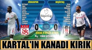 Beşiktaş Sivasspor deplasmanında hayati derecede 2 puan bıraktı