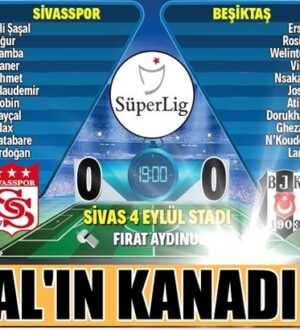 Beşiktaş Sivasspor deplasmanında hayati derecede 2 puan bıraktı