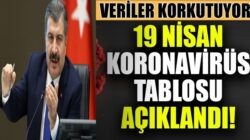 Sağlık Bakanlığı 19 nisan 2021 Koronavirüs rakamlarını açıkladı